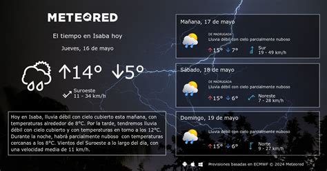 isaba tiempo|Clima en Isaba. El tiempo a 14 días